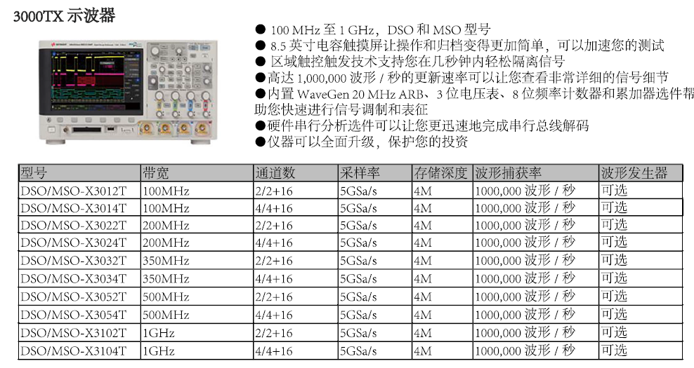 产品中心 沈阳实拓科技有限公司